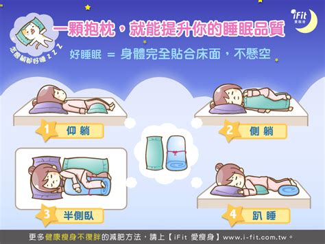 睡兩個枕頭|怎麼躺都不對？圖解教你一夜好眠的睡眠姿勢擺位｜親 